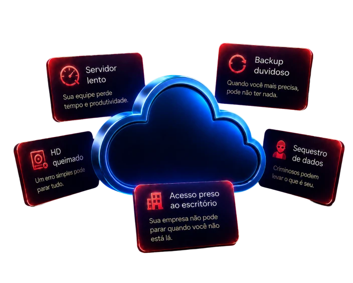 Ilustração de uma nuvem azul representando a solução para problemas comuns de servidores locais, falhas de hardware e segurança.